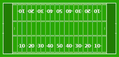 american football field pictures. An american football field